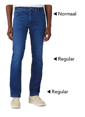 Jeans regular fit uitleg