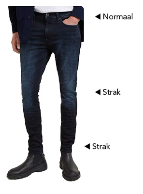 Jeans skinny fit uitleg